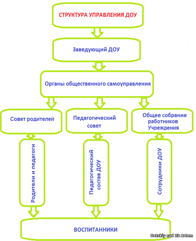 рисунок.png